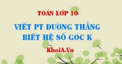 Viết phương trình đường thẳng có hệ số góc k và đi qua 1 điểm - Toán lớp 10